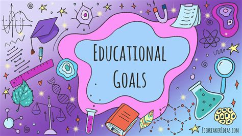 ⚡ What Are Your Educational Goals For The Future What Are Your Career
