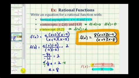 Ex Find A Rational Function Given The Vertical Asymptotes And