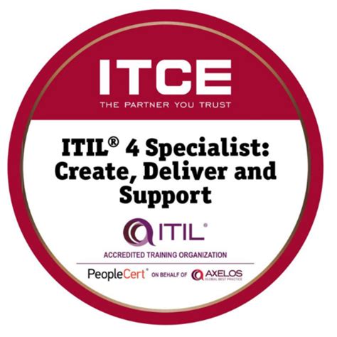 Itil 4 Specialist Create Deliver And Support Credly