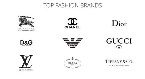 Top 10 Fashion Brands In The World