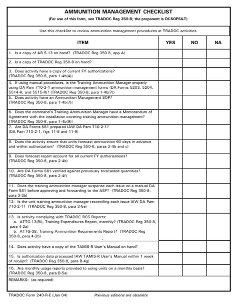Ammunition Issue Authorization Form