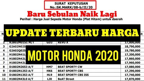 Pusat insurans harga murah, pahang, pahang, malaysia. Daftar Harga Motor Honda Terbaru 2020 | Harga Motor Naik ...