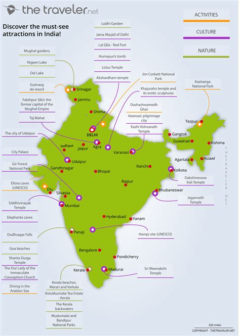 Tourist Map Of India Vrogue
