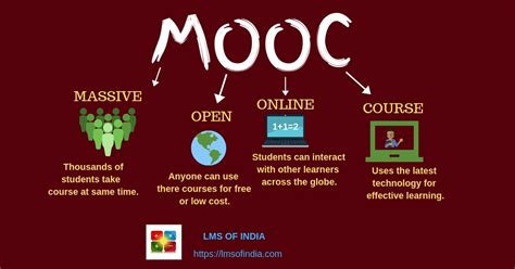 WHY DO YOU NEED TO TAKE UP A MOOC? - LMS elearning of India