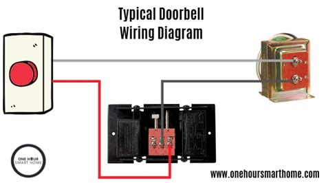Aron Wiring How To Wire A Doorbell With A Transformer Wiring Diagram