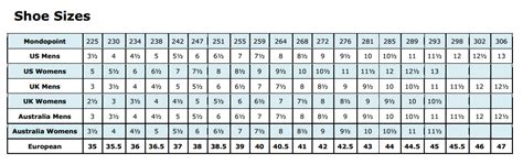 European Shoe Size Conversion Monitoring Solarquest In