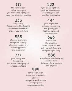 Meaning Angel Number Repeating Numbers And Their Meanings