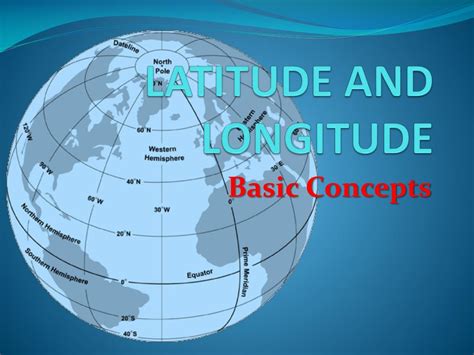 Just enter the coordinates (i.e latitude,longitude) on the form below and press the button. PPT - LATITUDE AND LONGITUDE PowerPoint Presentation, free ...