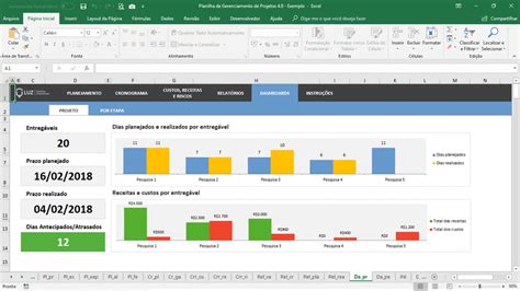 Planilha de Gerenciamento de Projetos em Excel com Gráfico de Gantt