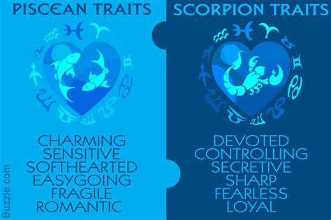 The days about february 27 give weak eyesight, especially if born close to sunrise. Compatibility Score of a Curious Scorpio and a Shy Pisces