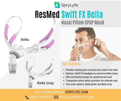 The resmed swift fx comes with the following sizes of nasal pillows: ResMed Swift™ FX Bella Nasal Pillow CPAP Mask with Bella Loops