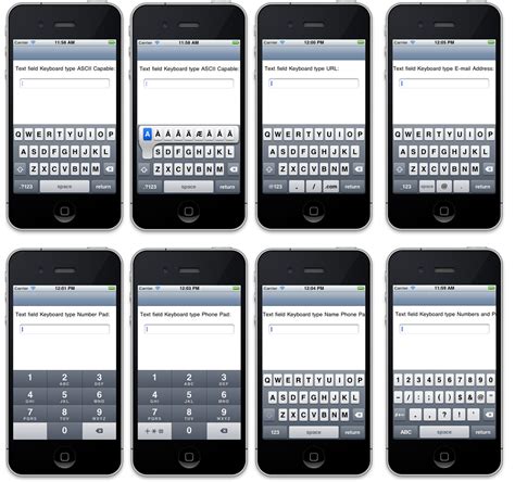 iPhone Keyboard type – UIKeyboardType – Share Our Ideas png image