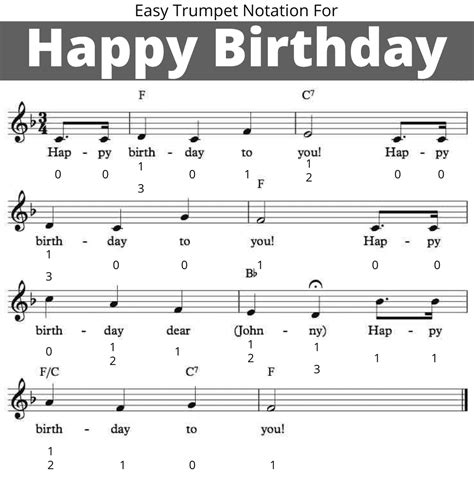 Happy Birthday Notes For Trumpets Super Easy Chart