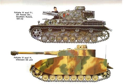 Pzrkw Iv Ausf F1 And H Eastern Front Танк Броня Гана