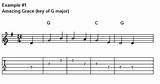 Photos of How To Play Amazing Grace On Guitar Easy