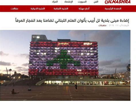 ערים חשובות בלבנון הן צור וצידון. לבנונים על הדגל בעיריית ת"א: "לא רוצים את המחווה שלכם"