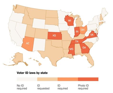 How States Moved Toward Stricter Voter Id Laws Scoopnest Com