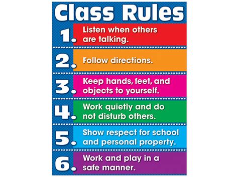 Classroom Rules Poster at Lakeshore Learning