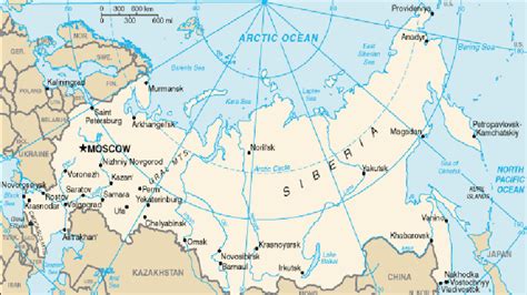 Key Sectors Russia Between Western And Eastern Economic Areas To Take