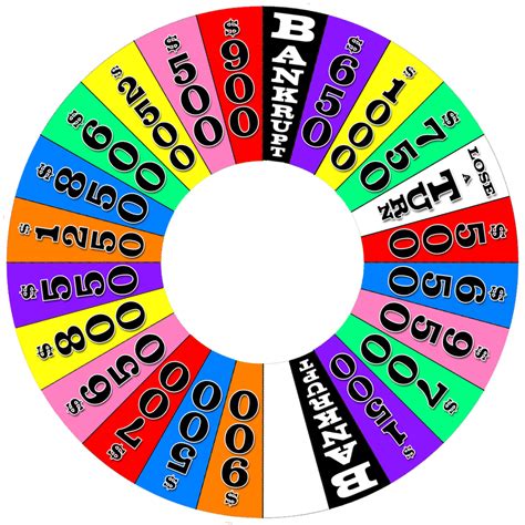 Super Wheel Of Fortune Layout By Larry4009 On Deviantart