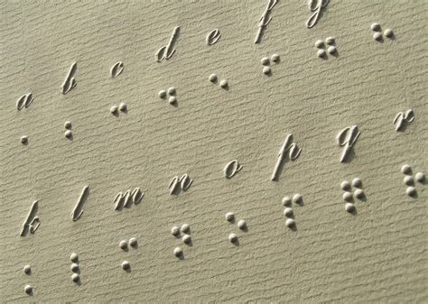 Ideaz Learn To Write Braille Punctuations Alphabets Shorthand