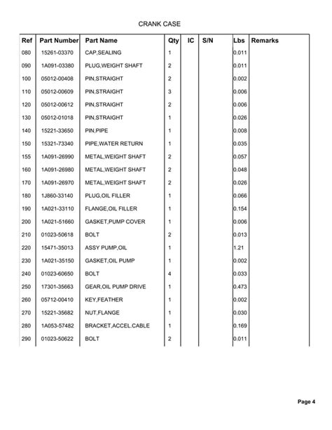 Kubota Mx5100 H Tractor Parts Catalogue Manual Pdf