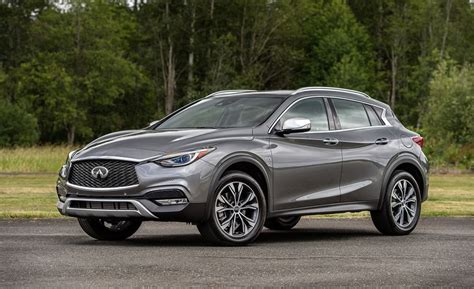 2017 Infiniti Qx30 Instrumented Test Review Car And Driver