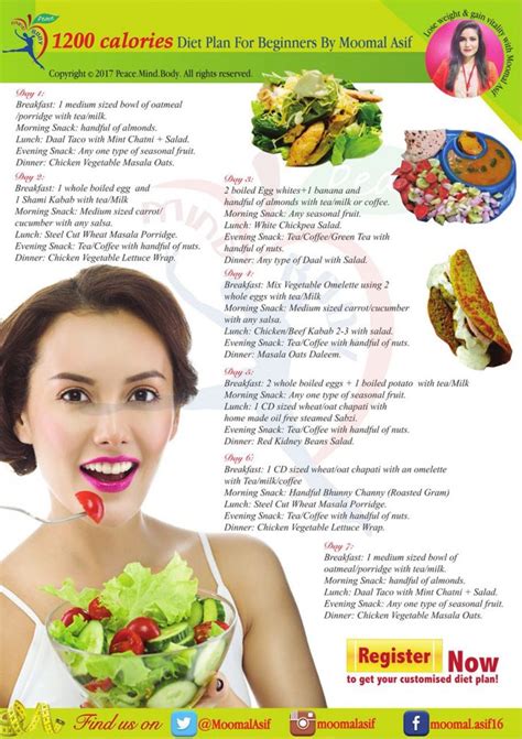 1200 Calories Diet Plan For Beginners The Best And Balanced Weight Loss