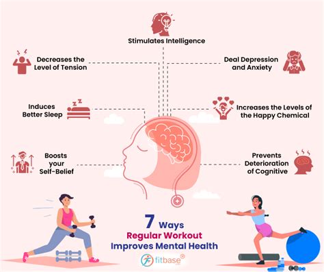 7 Ways In Which Regular Workout Improves Mental Health