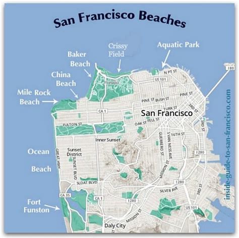 San Francisco Beaches