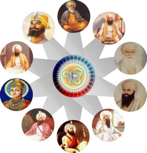 Our ancestors in northern europe, most likely had their own favorite deity, depending on their personality. Sikhism - Some of the important elements of Sikhism are belief on one God; the ten Gurus and the ...