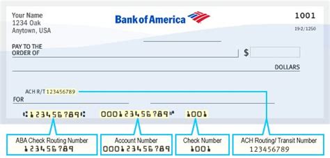 🤑 Bank Of America Routing Number Tx Az Ca Fl Ga Il Nj Ny Wa Wl