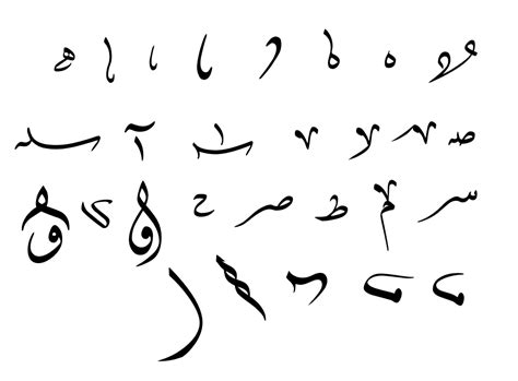 Arabic Calligraphy Symbols Alphabet Lyrics Arabic Calligraphy Art Sexiz Pix