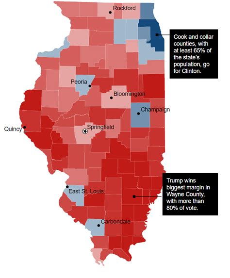 Illinois County Political Map