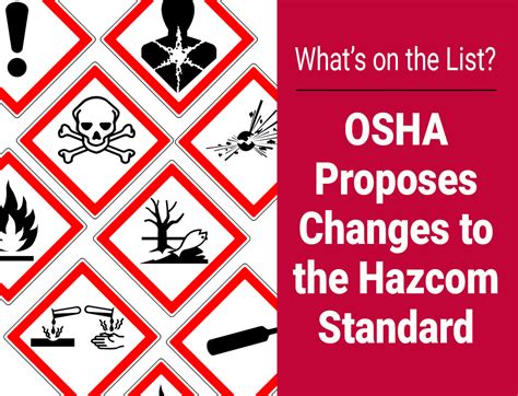 Osha Proposes Changes To Its Hazcom Standard