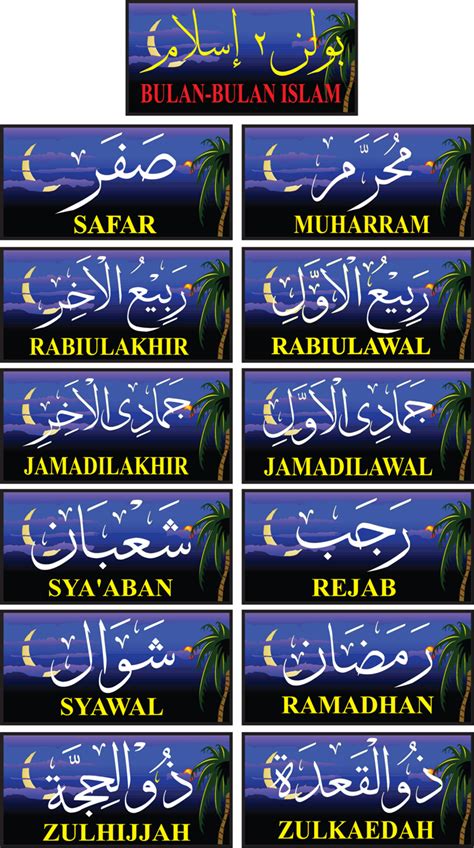 Dalam artikel ini, ada 12 nama yang dilarang dalam islam. dibikinsantai.blogspot.com: Asal arti nama Bulan Masehi ...