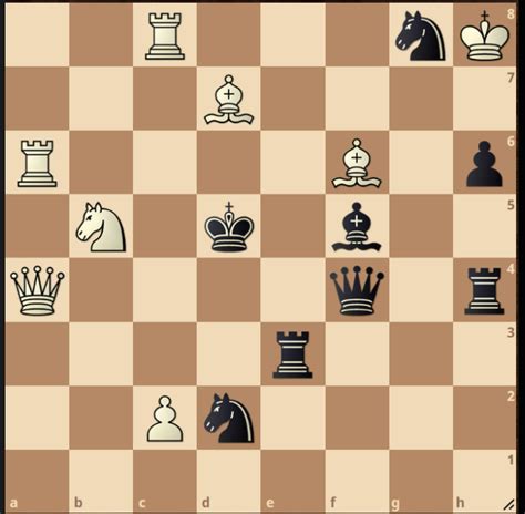 25 Best Upkacprzak Images On Pholder Chess Anarchy Chess And