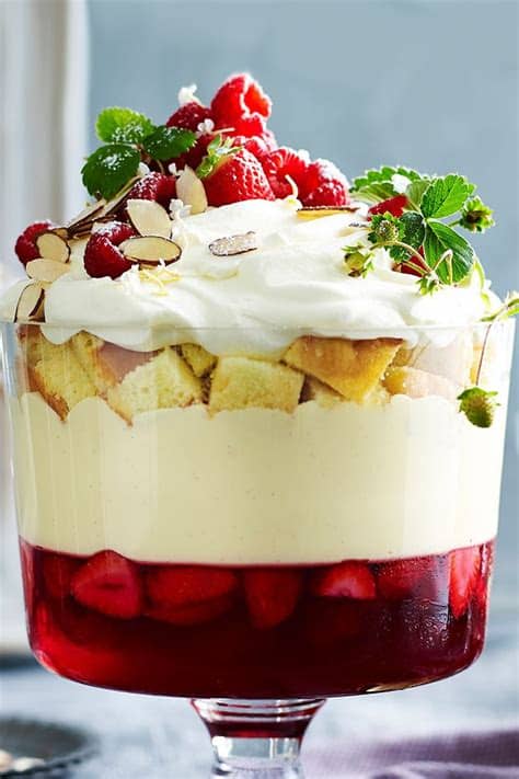 For many, this christmas will be spent alone. The 21 Best Ideas for Christmas Desserts 2019 - Best Diet ...
