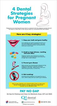 Top 4 Dental Health Tips For Pregnant Women Q1 Dental