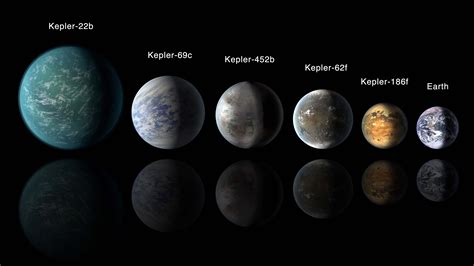Light From Exoplanets In Same Star Systems Could Prevent Us From