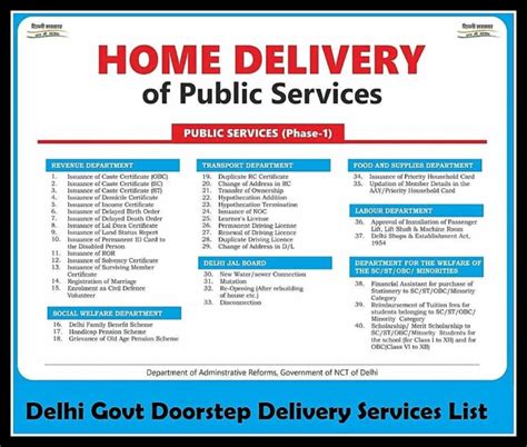 1076 Delhi Govt Doorstep Delivery Services List Timing For Door To