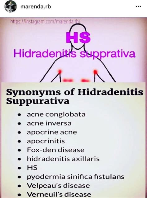 Hidradenitis Hidradenitissuppurativa Acneinversa Skincondition