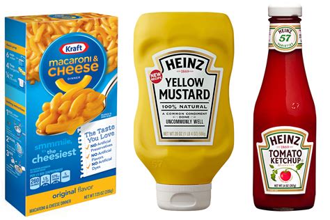 Kraft Heinz Shares Slump To Record Low 2019 02 22 Food Business News