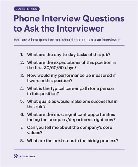 Questions On 2nd Interview Unique Interview Questions