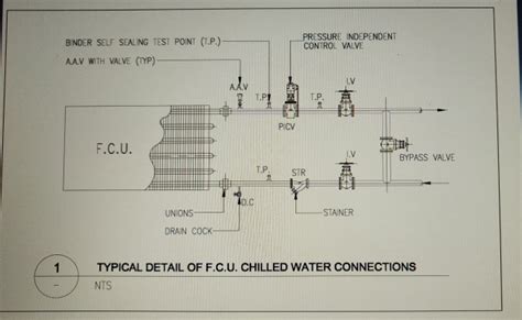 Typical Chilled Water Piping Diagram