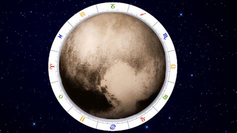 A History Of Pluto Through The Zodiac Patrick Watson