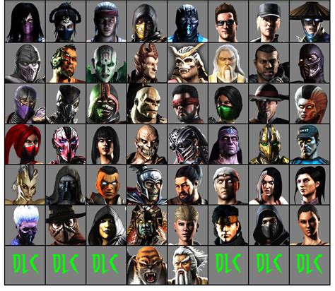 Mortal Kombat Roster By Ra0ta0 On Deviantart