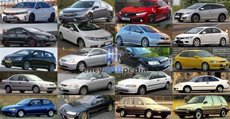 All Generations Of Honda Civic