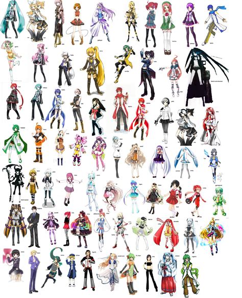 List Of Different Vocaloids And Variations Vocaloid Characters
