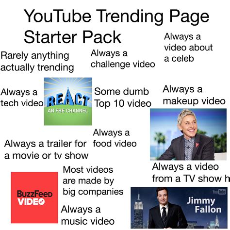 Youtube Trending Page Starter Pack Rstarterpacks